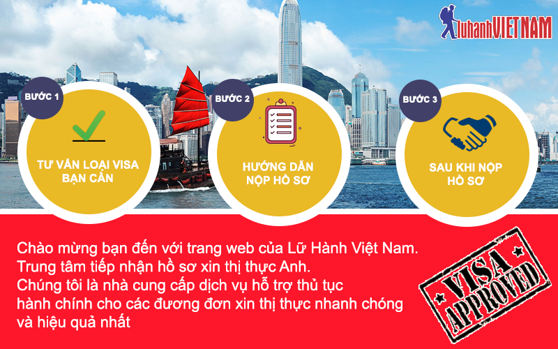 Dịch vụ xin làm visa công tác Anh