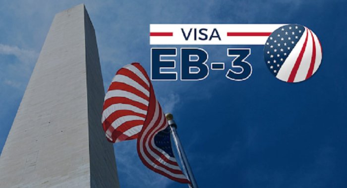visa EB3 Mỹ