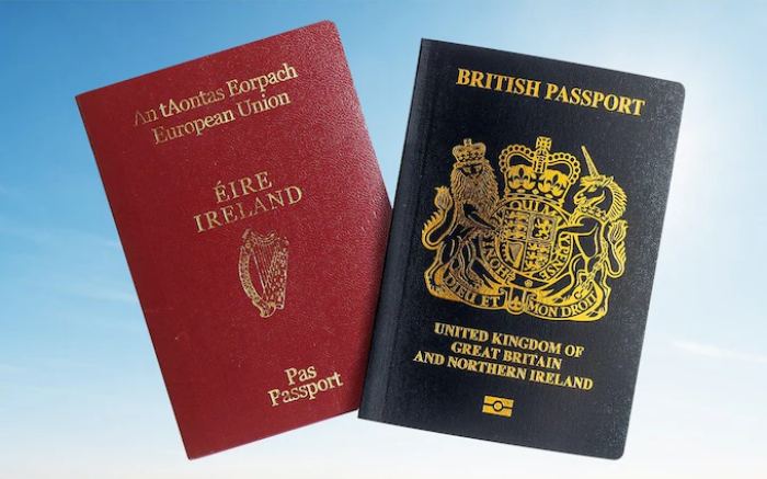 các loại visa Anh quốc 